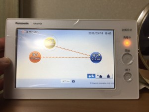 京都府太陽光発電　HEMSモニターMKN710K