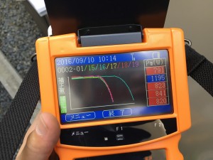 太陽光発電の点検　IIVカーブ測定