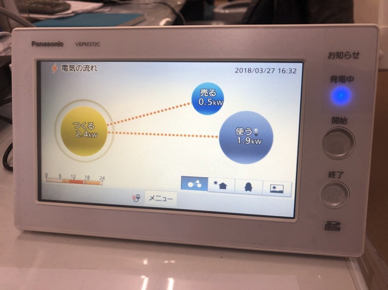 太陽光発電用　モニター