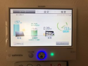 蓄電池用モニター