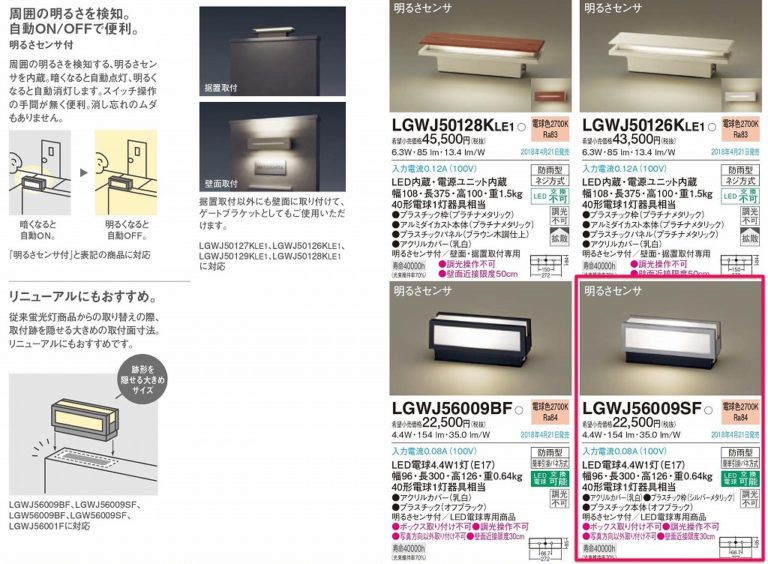 門柱灯をLEDに交換 パナソニック「LGWJ56009SF」｜城陽市S様邸 京都府城陽市のEテックス