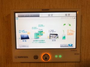 蓄電池2台設置のモニター表示