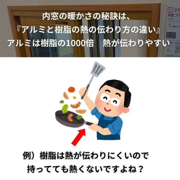 アルミは熱が伝わりやすい