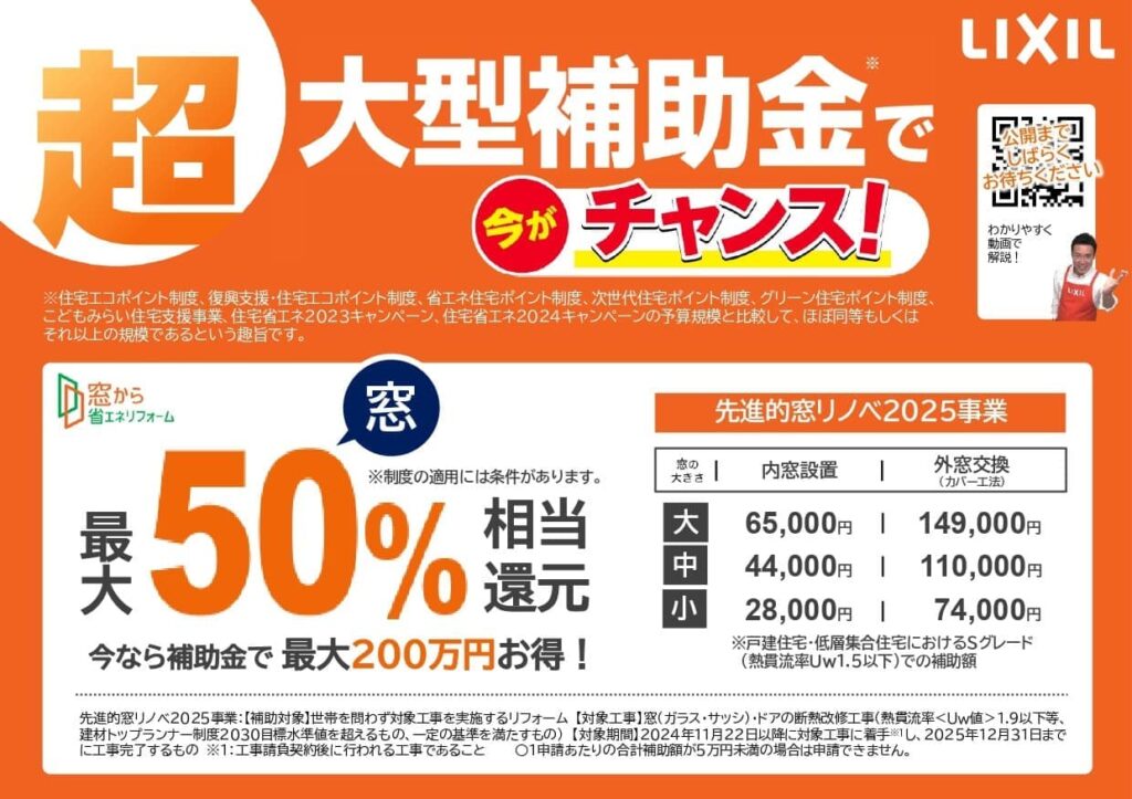 先進的窓リノベ補助金