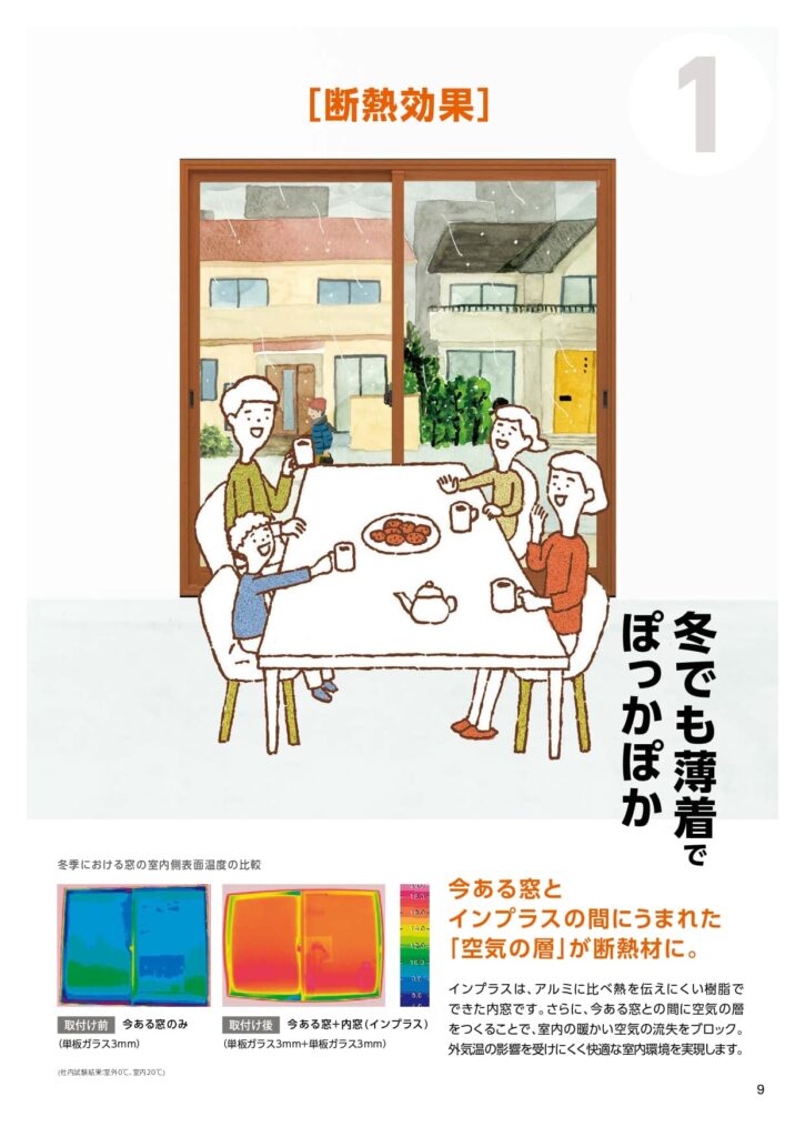 内窓の断熱効果