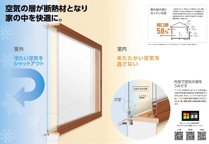 インプラスのイメージ