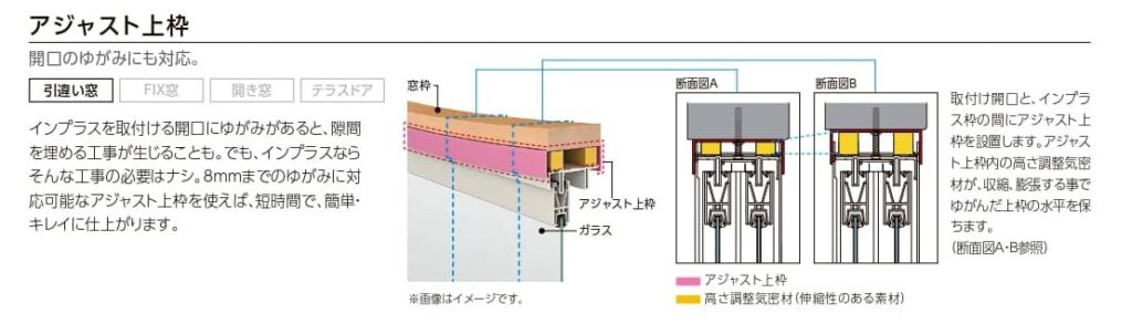 アジャスト上枠