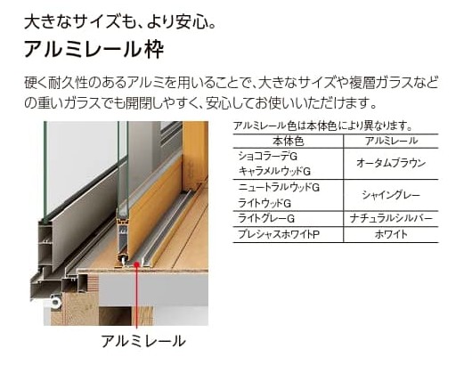 アルミレール枠