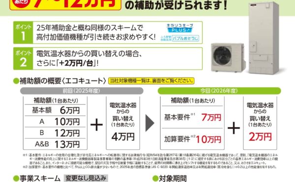 26年度給湯省エネ補助金　