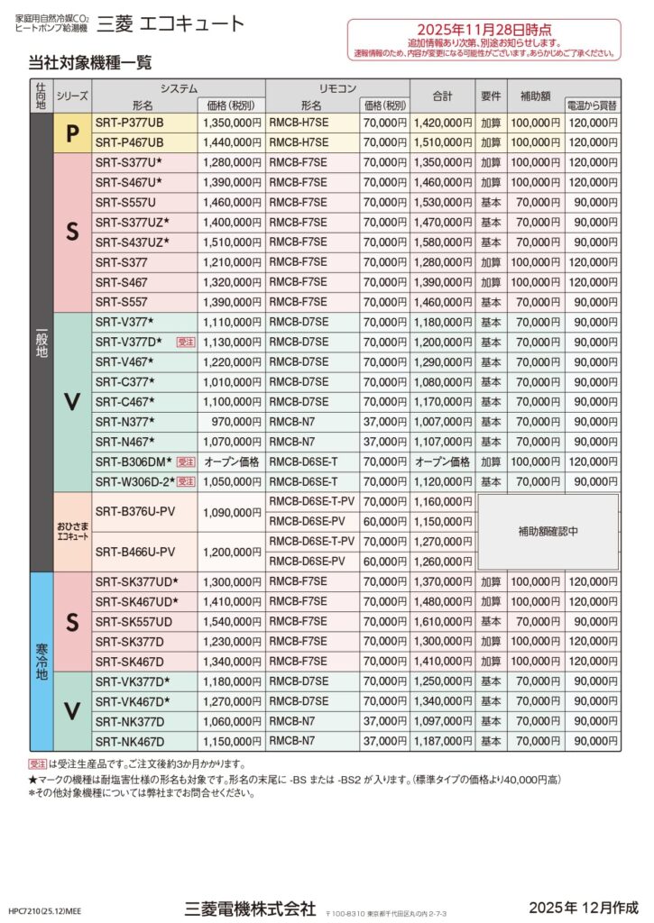 26年度給湯省エネ補助金速報　三菱